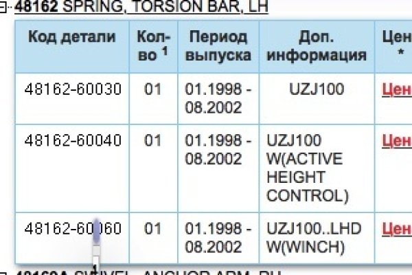 Гидра в даркнете