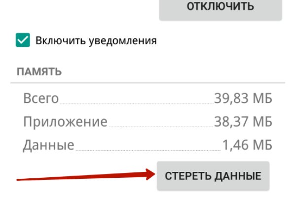 Ссылка на kraken торговая площадка