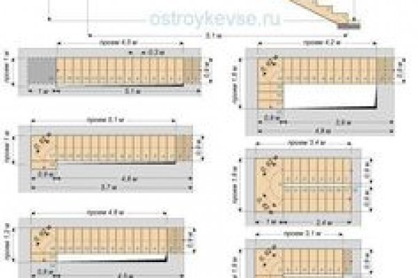 Кракен не работает сегодня