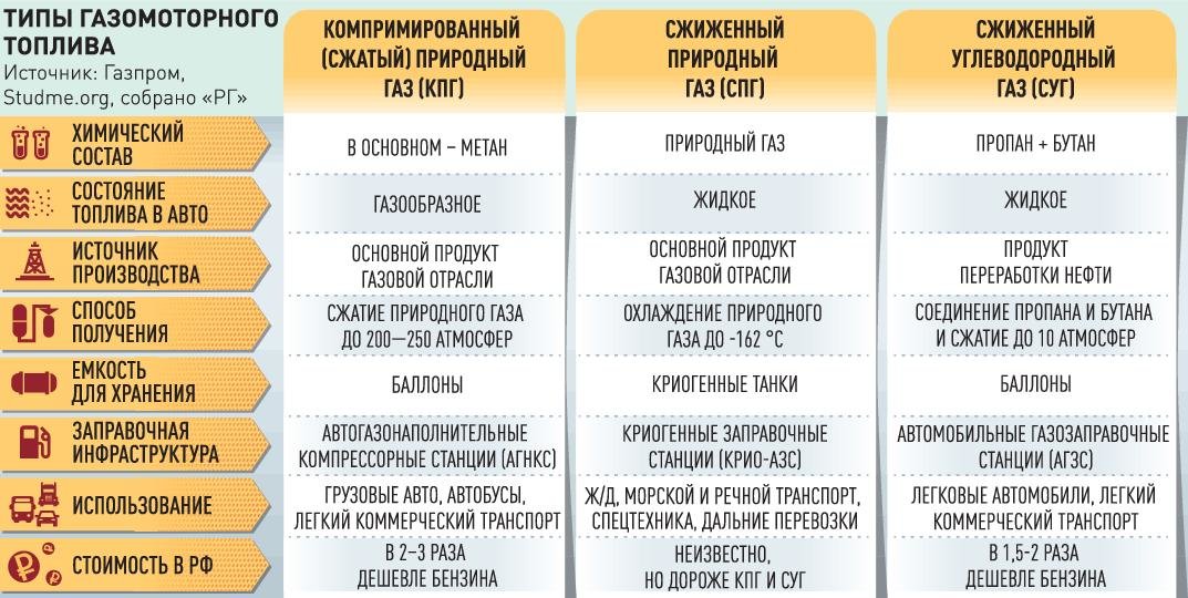 Кракен мага