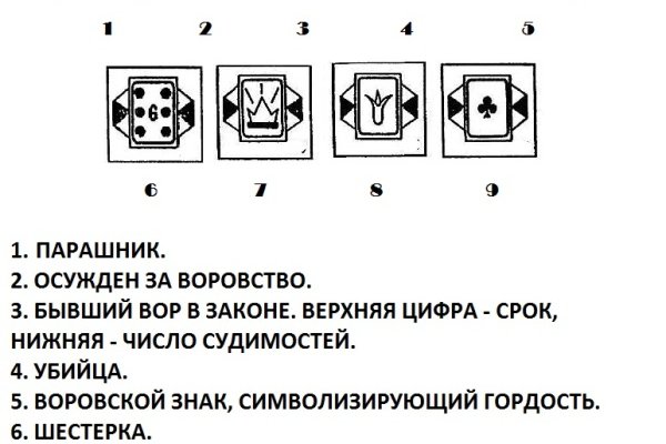 Кракен даркнет зайти